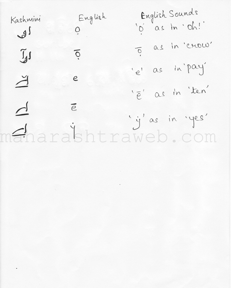 How to Read and Write in Kashmiri language